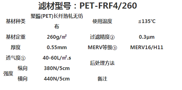 陕西覆膜滤筒价格