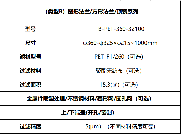 陕西除尘滤芯