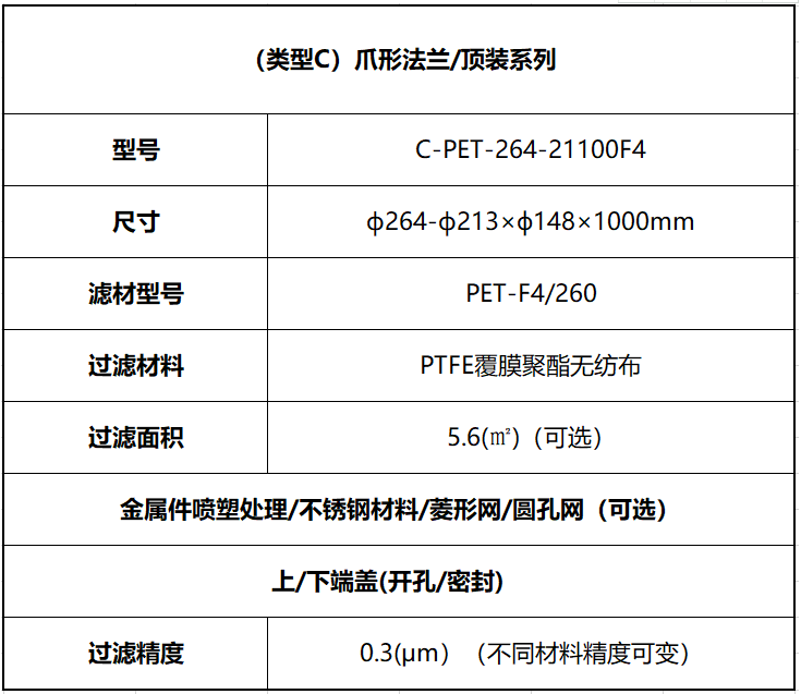 陕西除尘滤芯价格