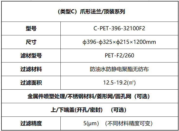 陕西除尘滤芯价格