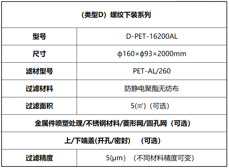 陕西覆膜滤筒