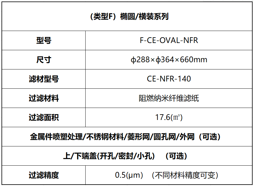 陕西覆膜滤筒