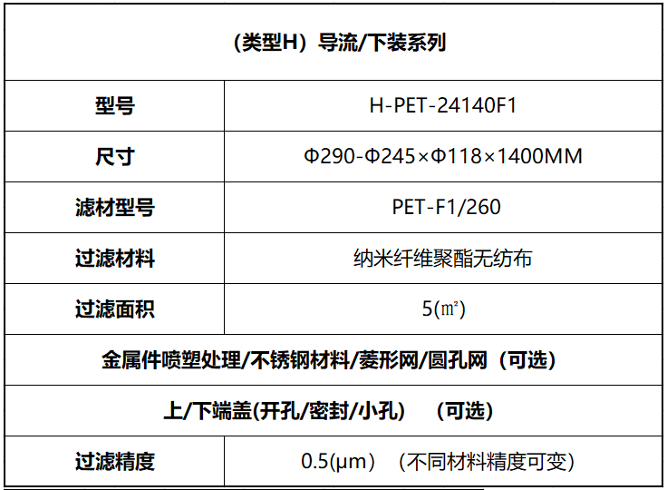 西安布袋滤筒