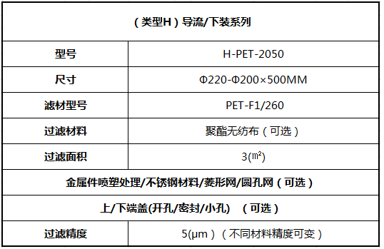 西安布袋滤筒